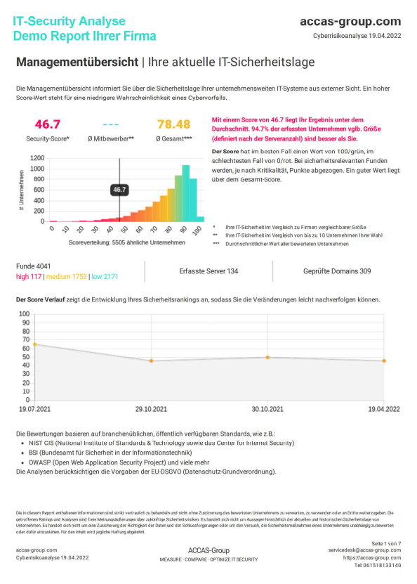 vorschaubild demoreport securityanalyse e1660746448219