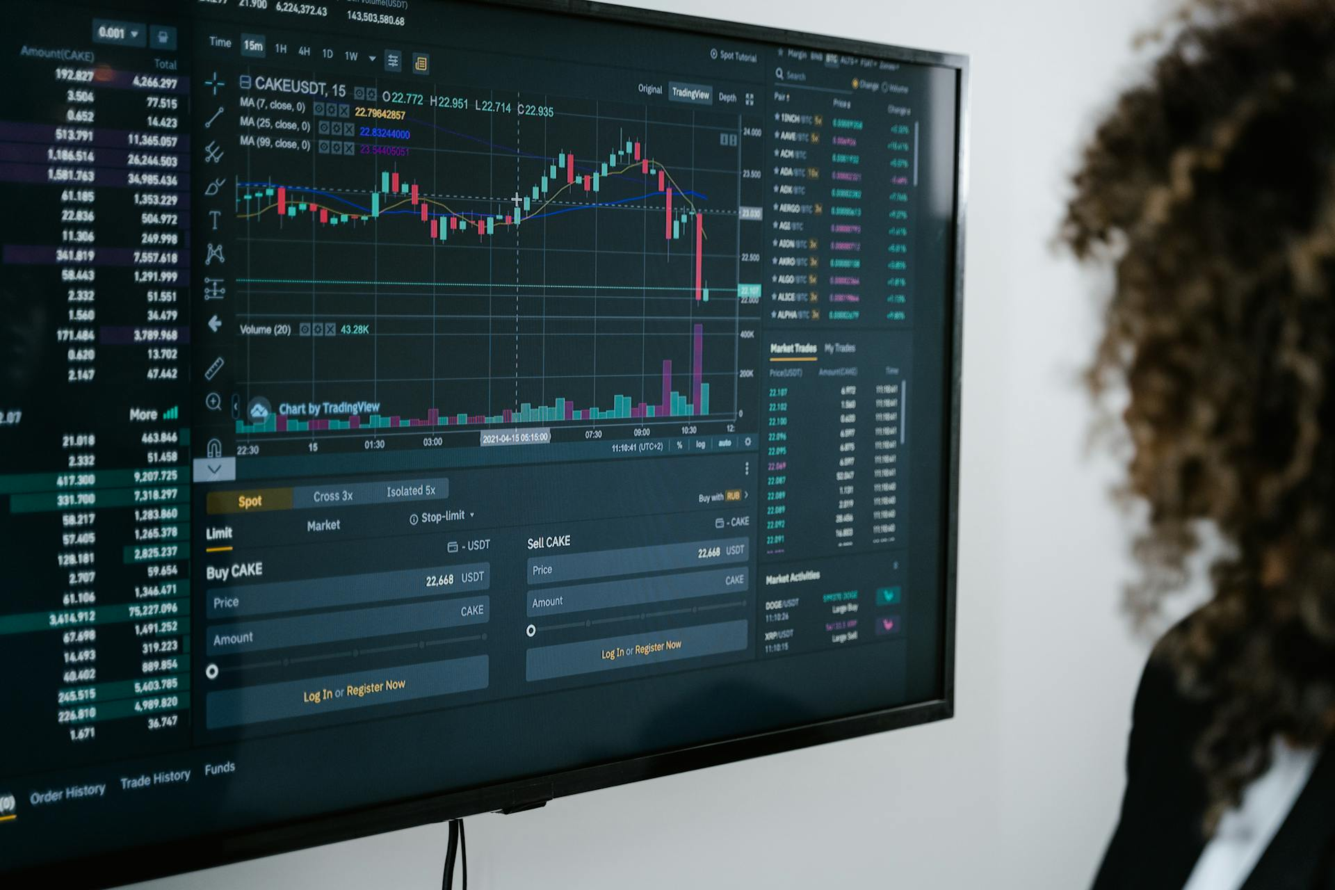 sac_beitragsbild_digital-signage Eine Frau schaut auf einen großen Bildschirm mit Finanzmärkten. Im Zusammenhang mit Digital Signage Service der SAC
