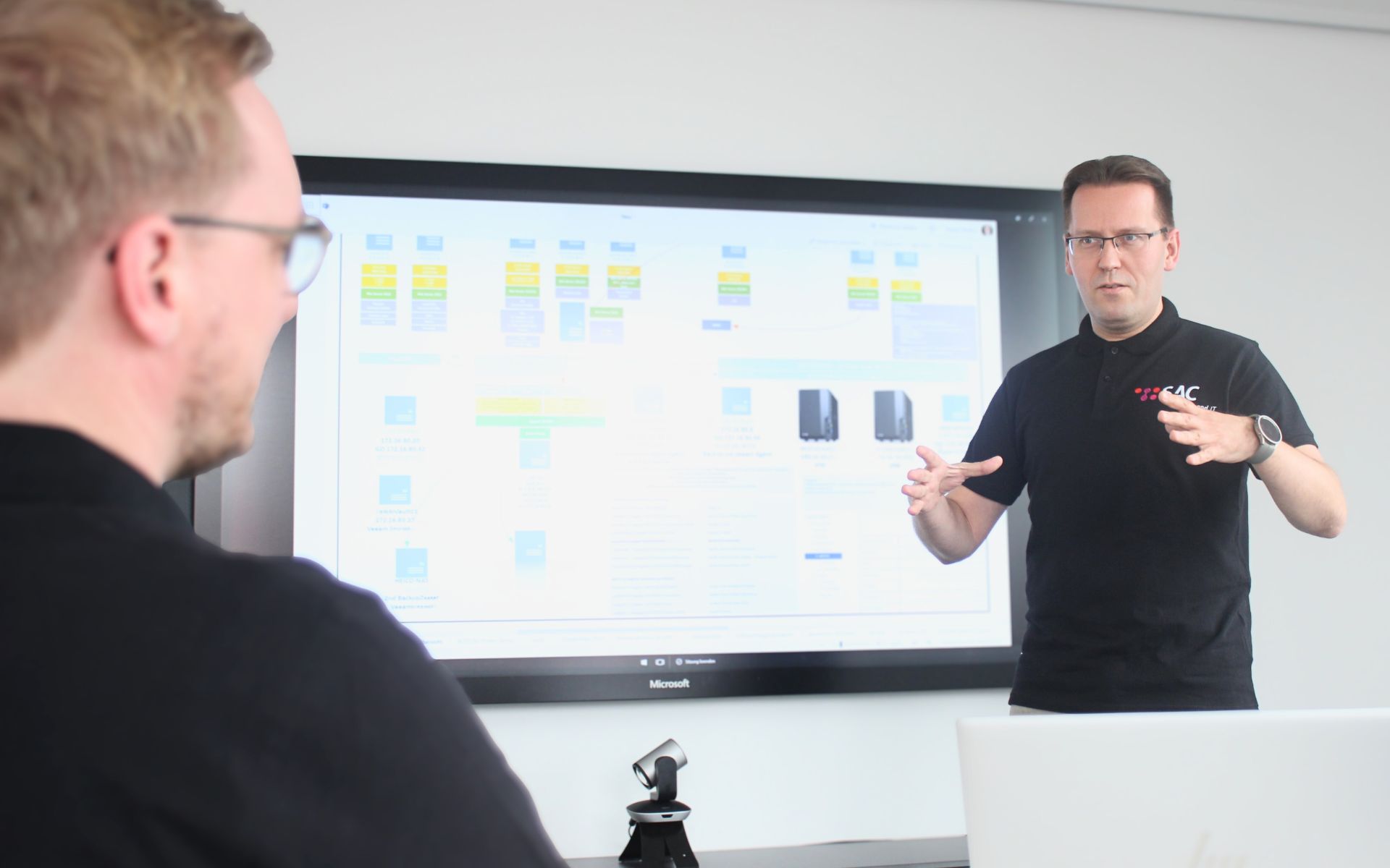 sac_beitragsbild_strategie-2 sac beitragsbild strategie 2