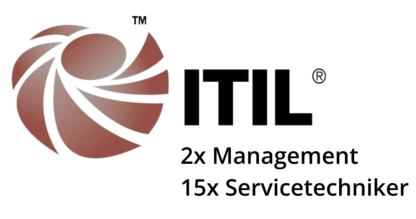 Der Banner zeigt das ITIL Logo mit dem SAC Partnerstatus 2-mal ausgezeichnet für Management und 15-mal ausgezeichnet für Servicetechniker.